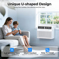 A Smarter Way to Cool the Room -Saddle-Style Window AC