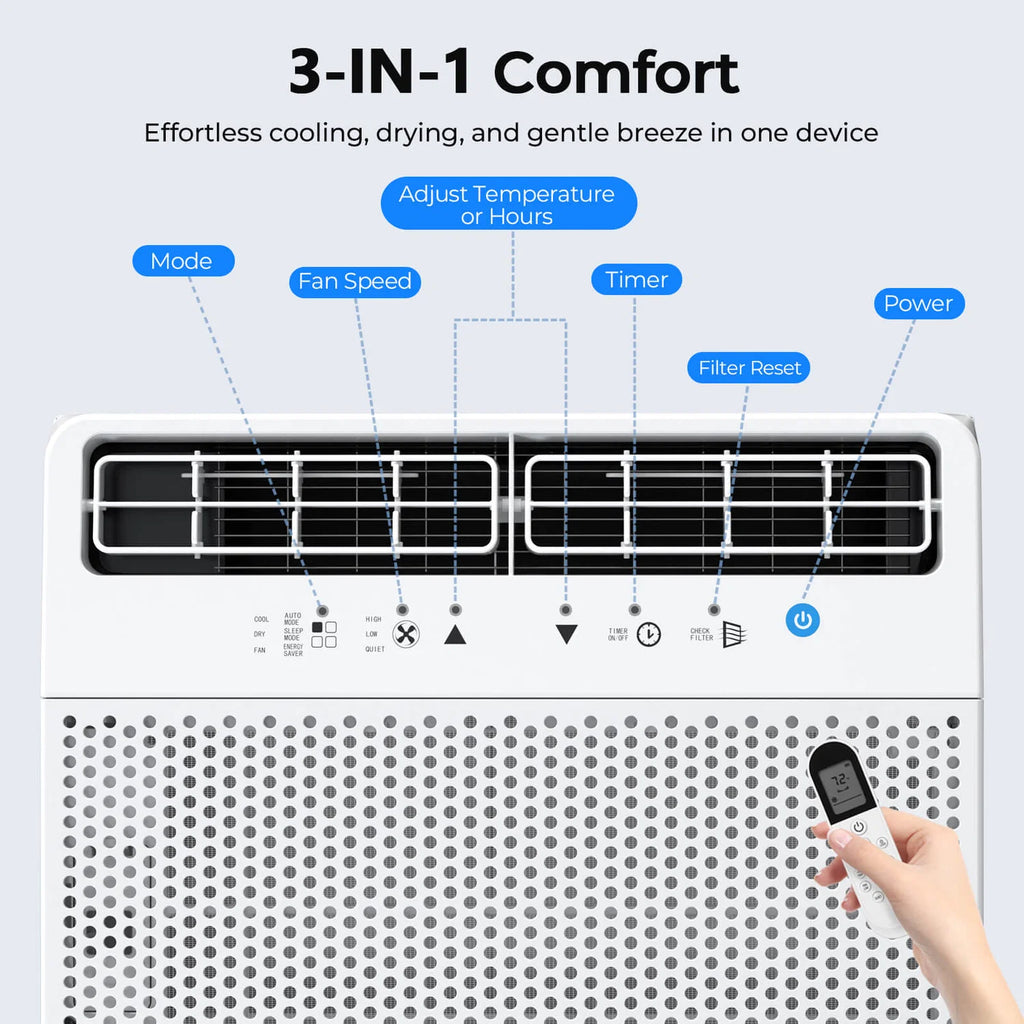 A Smarter Way to Cool the Room -Saddle-Style Window AC