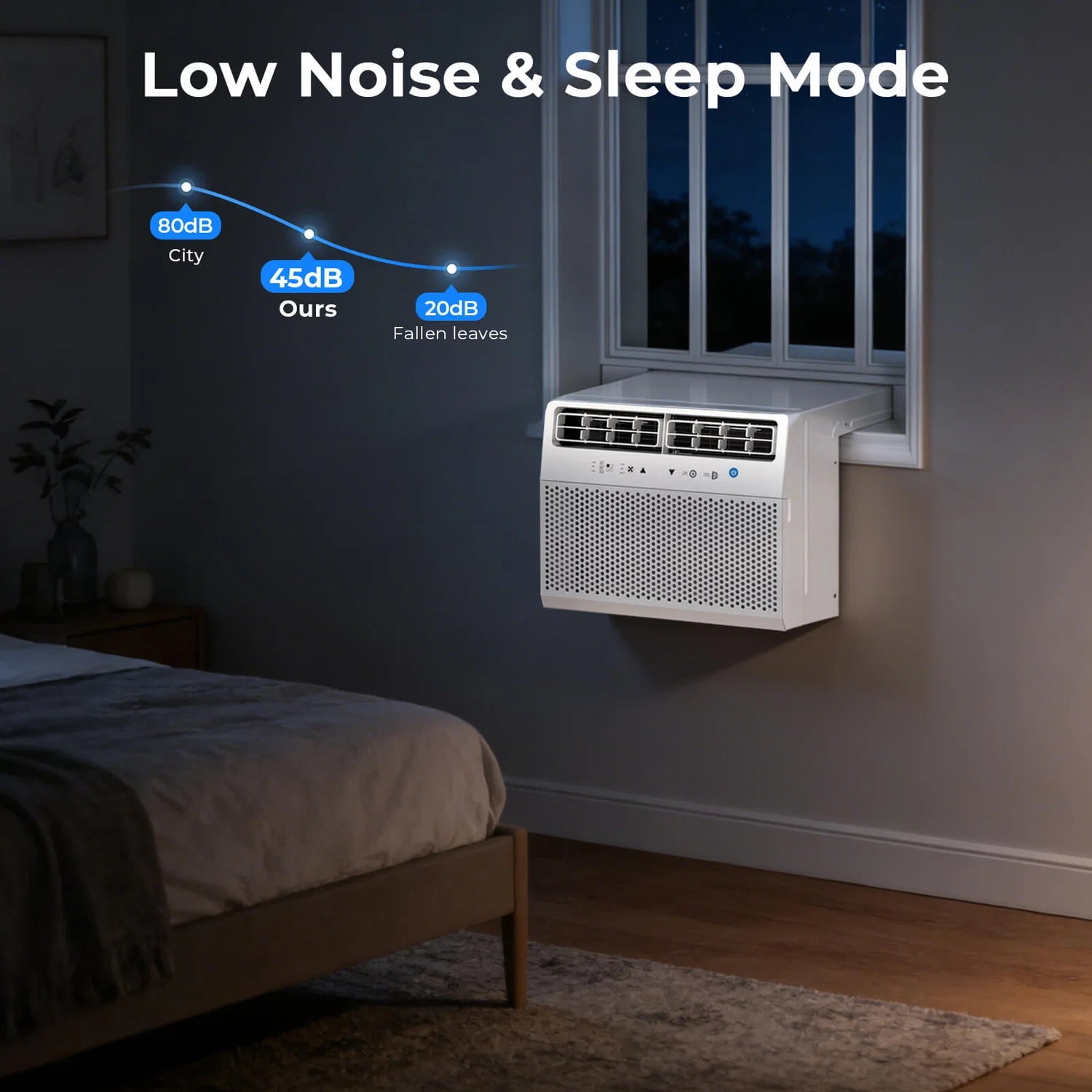 A Smarter Way to Cool the Room -Saddle-Style Window AC